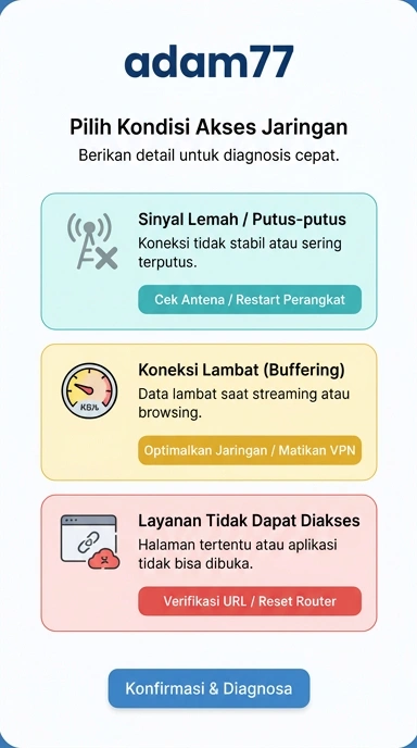 Link Alternatif Terpercaya untuk adam77